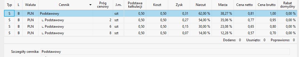 lista cenników w subiekcie nexo
