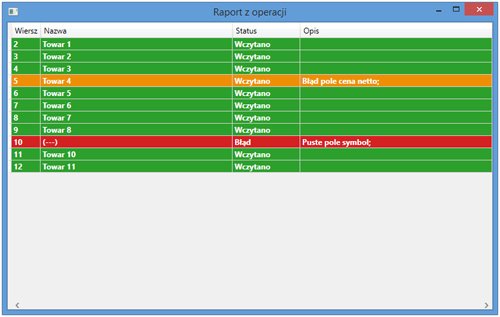 okno raportu programu Subiekt nexo Import XLS - Dokumentu