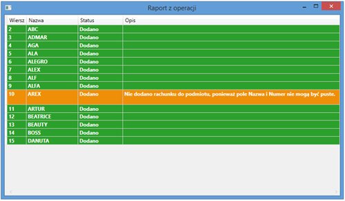 okno raportu programu Subiekt nexo Import XLS - kontrahenci